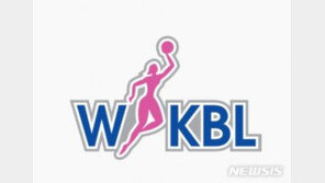 여자프로농구, 시즌 종료 카드 꺼내나…2일 긴급회의