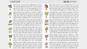[오늘의 운세/3월 3일]