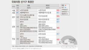 여야 3당, 선거구획정 재의 요구…“법 취지·정신 훼손”