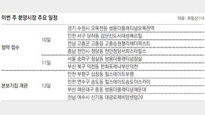 [부동산 캘린더]수원-서울 송파구 등 전국 6곳 3463채 청약접수