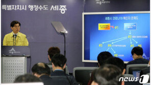 ‘줌바’ 연결고리 5차감염 확산…세종시 줄줄이 확진