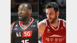 외국인선수 계약 파기하고 떠난 KT와 오리온의 방침은?