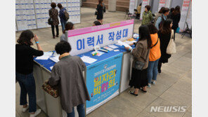 2월 고용률 60.0% ‘역대 최고’…일시휴직자 10년 만에 최대