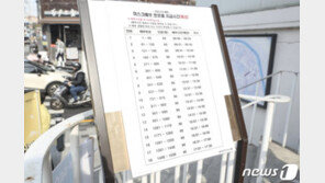 주민센터서 마스크 배부…‘줄서기’ 없앤 성동구