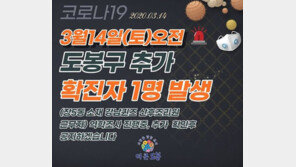 서울 도봉구서 산후조리원 근무자 첫 확진