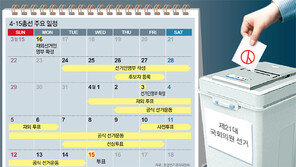 與 “비례연합 멤버 18일까지 확정”… 미래한국당은 16일 순번 발표 