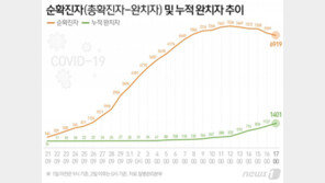 정부 “부정확한 정보 만연”…소금물소독 성남 은혜의강교회 지목