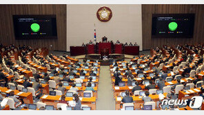 11조7000억원 ‘코로나 추경’ 국회 통과…대구경북 지원 1조 늘려