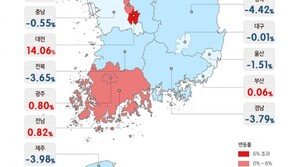 [속보]서울 아파트 공시가격 상승률 14.75% 1위…전국 평균 5.99%