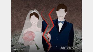 코로나19 격리생활, 부부관계에 악재? …英변호사 “이혼 늘 것”