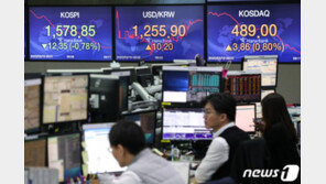 한국증시 폭락에 외신들도 관심…“亞 시장 하락 주도”