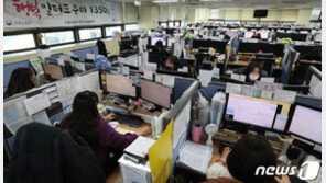 300명에 바짝 근접한 서울 확진자…콜센터·해외 확진자 영향↑