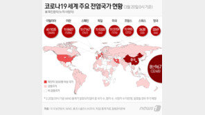 국내입국 외국인도 자가격리하면 생활비 지원…1인 45만원