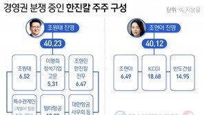 조현아 연합, 한진그룹 팩트체크 재반박