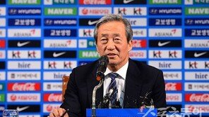 [창간특집] 전 종목 파워피플에 무응답 13명…“체육계 아우를 거물 필요해”