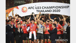 도쿄올림픽 1년 연기되면 김학범호 1997년생 어쩌나