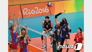 김연경 “도쿄 올림픽 미뤄져 당혹…힘들겠지만 잘 버텨내길”