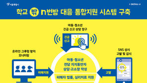 “제2의 n번방 막아라”…디지털 성폭력 추적해 고소·고발