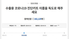 “수출용 코로나19 진단키트 이름을 ‘독도’로…” 靑 국민청원 18만 넘어 