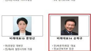 ‘노욕 논란’ 손학규, 비례 2번→14번…1번 정혜선 코로나 특위위원장