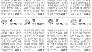 [스포츠동아 오늘의 운세] 2020년 3월 30일 월요일 (음력 3월 7일)