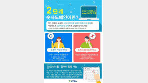4월1일부터 ‘1234.kr’등 숫자 도메인 등록 개시