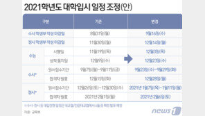 “2학년때까지 학생부로 판단, 수시냐 정시냐부터 정하라”