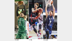 리바운드왕 vs 도움왕 vs 득점왕… 왕중왕은?