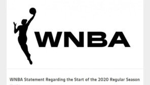 미국여자농구, 개막 무기한 연기…박지수·강이슬·박지현 도전도 영향