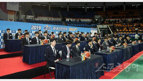 코로나19 여파 겪는 대학농구…KBL 신인드래프트 시기와 방식 고민