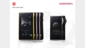 아스텔앤컨, 레드닷디자인어워드서 2개 제품 본상 수상