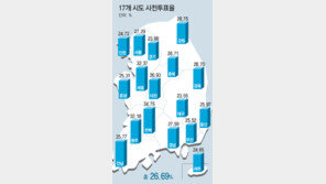 격전지 사전투표 열기… 최대관심 종로구 34%로 서울서 1위