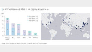“‘하늘을 나는 차’ 도심항공모빌리티, 30년 뒤엔 4억4500만명이 이용한다”