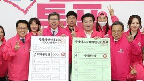 여야, 막판 투표 독려 총력전…“본투표서도 다시 세계 놀라게 하자”