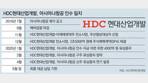 [단독]아시아나 채권단, 영구채 5000억 출자전환 긍정 검토