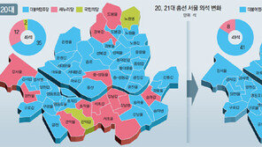 서울 16→12→8석 쪼그라든 통합당… 강남3구-용산 ‘핑크 외딴섬’