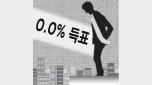 0.0%대 정당들[횡설수설/이진구]