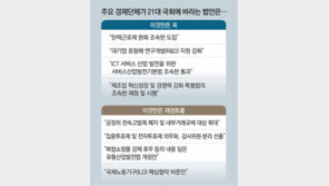 재계 “경제위기 극복 위해 공정거래법 재고-탄력근로제 완화를”