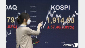 한국증시 빠른 회복세…본격 반등? 추가 충격 불가피?