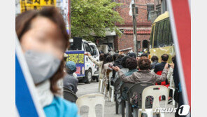 전국 주요 개신교회 63% 현장예배…“코로나19 피해 없도록 대비해야”