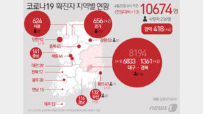 장 보는 방법도 알려준다…생활방역수칙 40여종, 22일부터 순차 공개