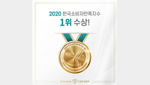 푸라닭 치킨, 2020년 ‘한국 소비자 만족지수 1위’ 수상