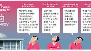 “급할 때만 얼굴 마담용 청년 급조… 수직적 정당문화 바꿔야”