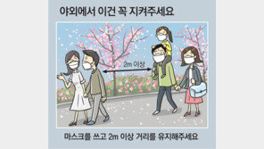 “황금연휴, 모처럼 여행 가요” 예약 꽉 차… 지자체 방역 온힘