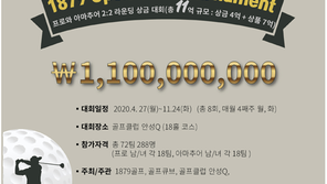 ‘1879 오픈 골프 토너먼트’ 4월 27일 스타트