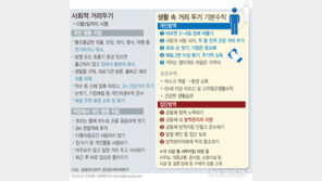 아프면 3~4일 쉬기, 법으로 만드나…정부 “생활방역 제도화”