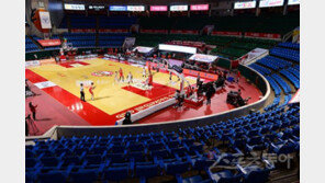 ‘근로자의 날이 대수냐’ KBL FA 시장 개장에 일제히 미팅