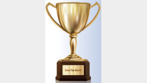 국내 최고의 브랜드는… ‘코리아 톱 어워즈’ 36개 기업 선정