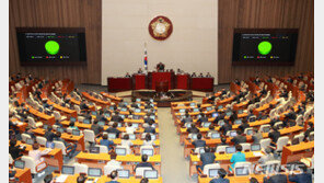 국회 본회의 심야 개의…추경안, 자정 전후 처리 예상