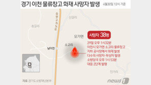 12년전 대형참사 ‘되풀이’…소방청 “우레탄폼 사용 안전강화해야”